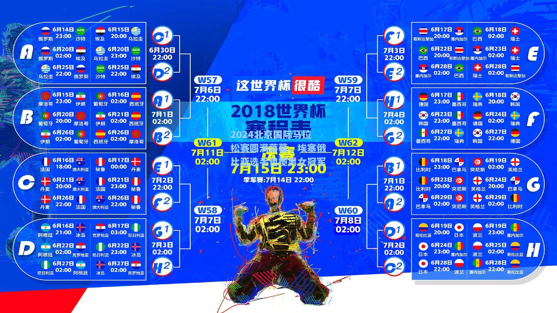 2024北京国际马拉松赛圆满落幕，埃塞俄比亚选手包揽男女冠军