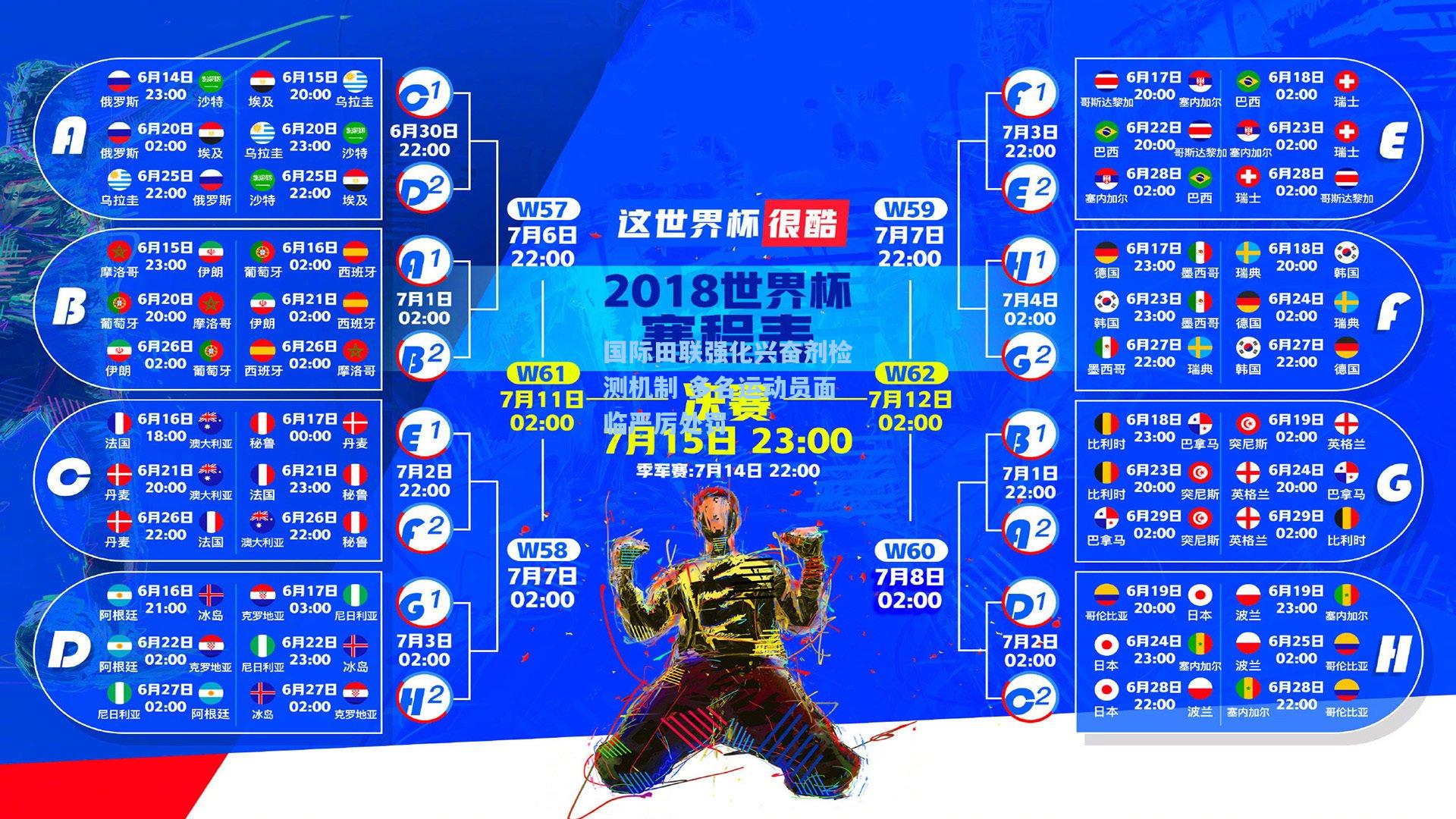 国际田联强化兴奋剂检测机制 多名运动员面临严厉处罚